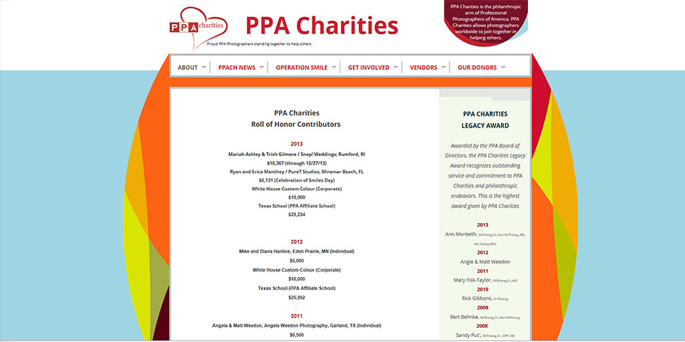 ppa operation smile top donors 2014
